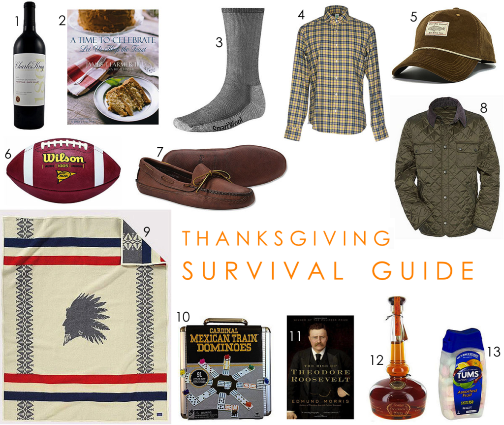 Thanksgiving Day Survival Guide